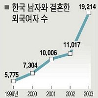 ���̊ۂ�R�₳�ꂽ��