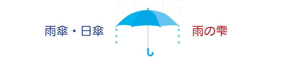 雨傘・日傘 雨の雫