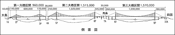 C勴fʐ}