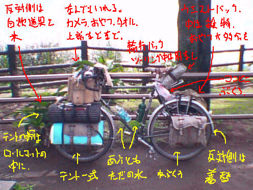 オイラの愛車